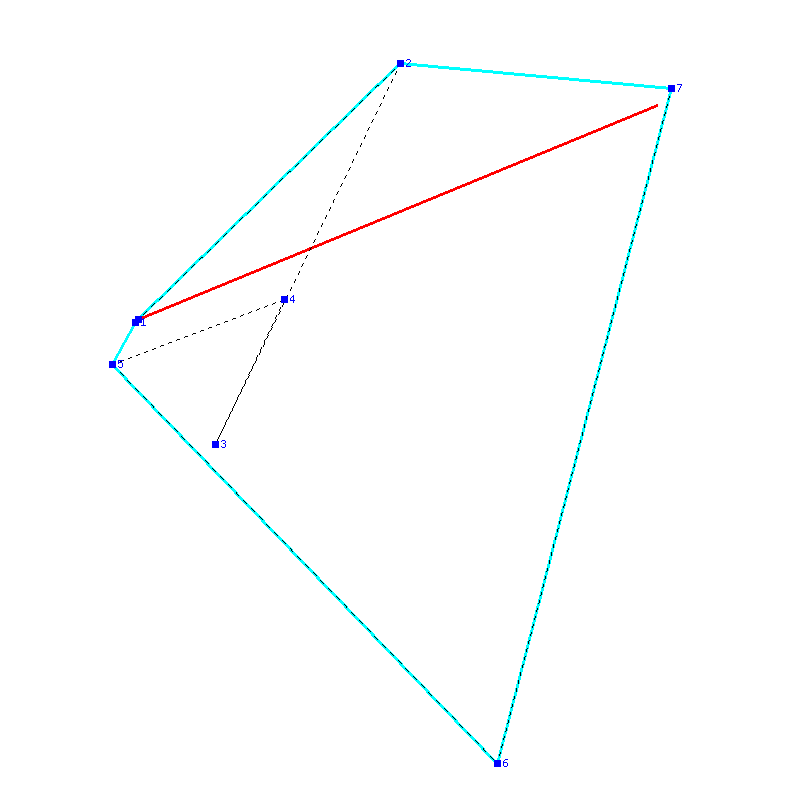 Flugauswertung